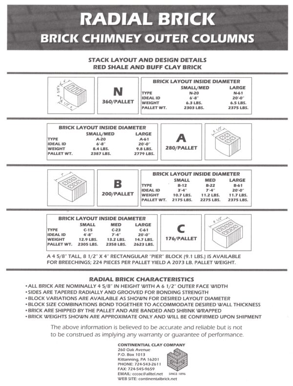 RadialBrickInformation2