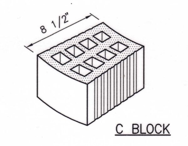 C Block Drawing